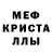 Кокаин Fish Scale Jane Nandi